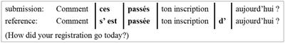 French error type annotation for dictation: A platform with automatic error type annotation for French dictation exercises